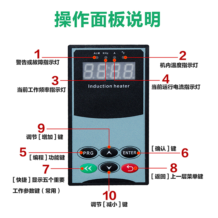 5KW~30KW半橋電磁驅(qū)動(dòng)板操作面板說(shuō)明 5KW~30KW半橋電磁驅(qū)動(dòng)板操作面板說(shuō)明
