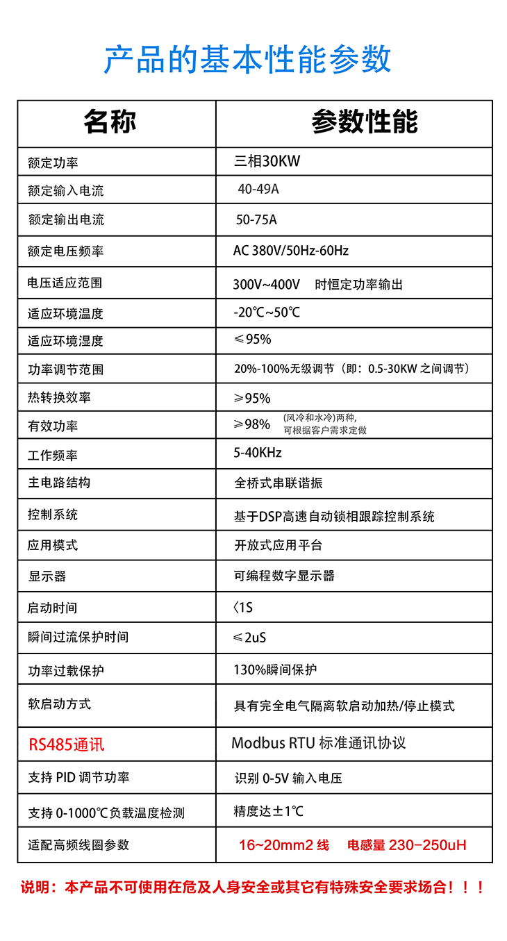 30KW蓄熱式采暖爐專用控制器+電磁加熱棒基本性能參數(shù) 30KW蓄熱式采暖爐專用控制器+電磁加熱棒基本性能參數(shù)
