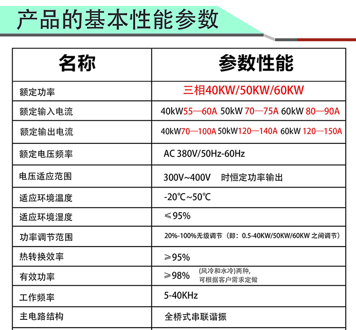 40/50/60KW蓄熱式電磁加熱棒+專用控制器基本性能參數
