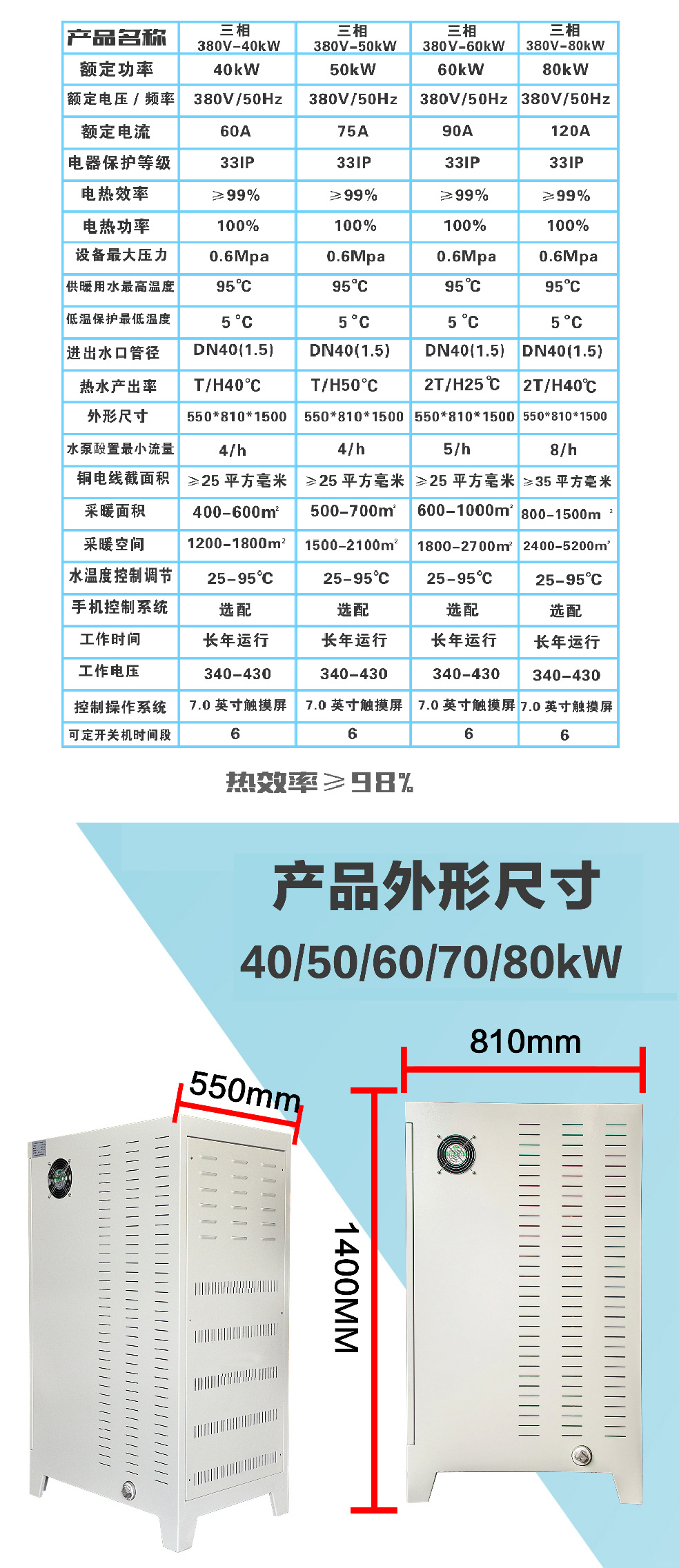 40/50/60/80KW變頻電磁采暖爐規(guī)格表 40/50/60/80KW變頻電磁采暖爐規(guī)格表