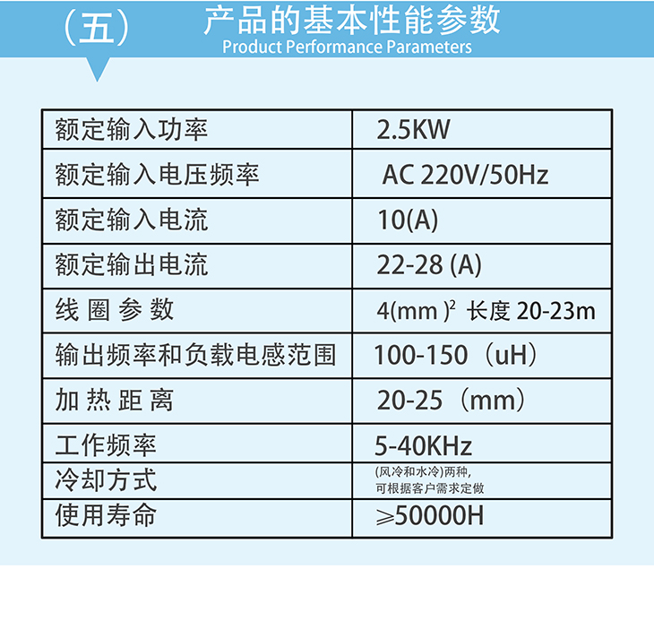 2.5KW電磁加熱控制板基本性能參數(shù) 2.5KW電磁加熱控制板基本性能參數(shù)