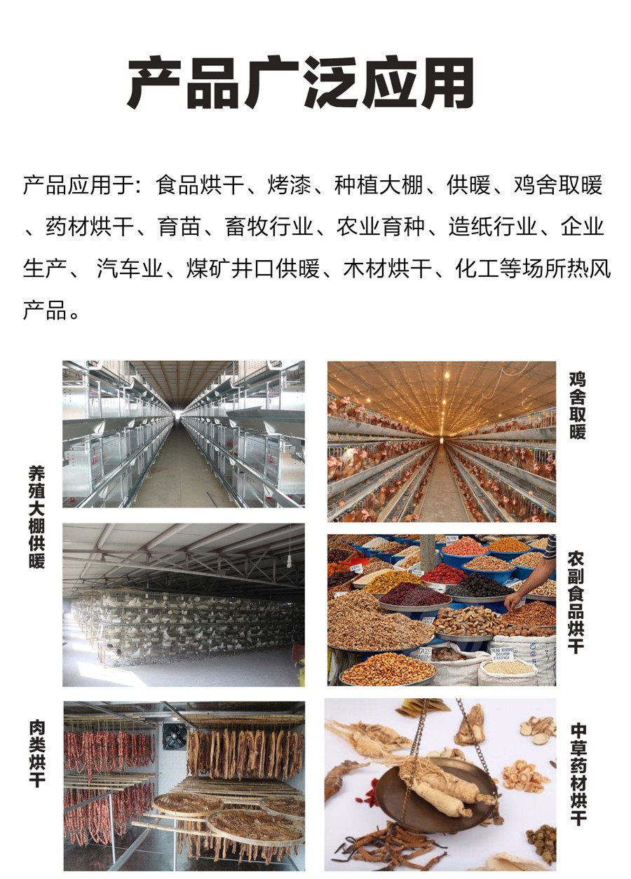 電磁熱風(fēng)爐應(yīng)用場所 電磁熱風(fēng)爐應(yīng)用場所